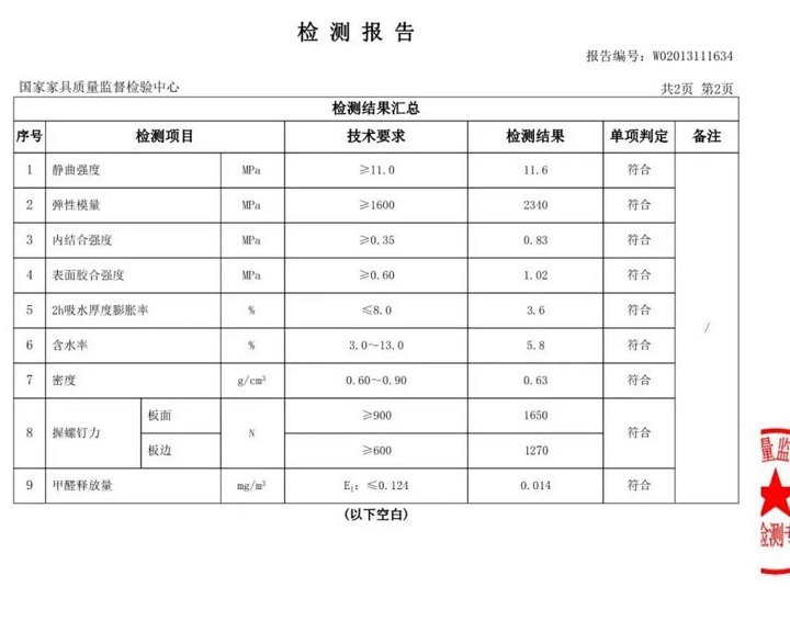 生態(tài)澳松板檢測報(bào)告圖片